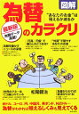 【中古】「為替」のカラクリ “あなたのお金”は殖えるか減るか 最新版/青春出版社/松尾健治(単行本)