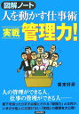 【中古】実戦管理力! 人を動かす仕事術 /青春出版社/広末好彦(大型本)