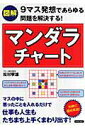 【中古】図解マンダラチャ-ト 9マス発想であらゆる問題を解決する! /青春出版社/松村寧雄(単行本(ソフトカバー))