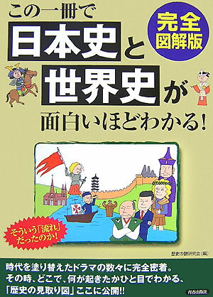 ◆◆◆おおむね良好な状態です。中古商品のため使用感等ある場合がございますが、品質には十分注意して発送いたします。 【毎日発送】 商品状態 著者名 歴史の謎研究会 出版社名 青春出版社 発売日 2008年1月5日 ISBN 9784413009294
