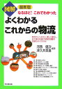 【中古】図解よくわかるこれからの物流 なるほど!これでわかった 最新版/同文舘出版/河西健次(単行本)