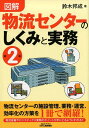 【中古】図解物流センターのしくみと実務 第2版/日刊工業新聞社/鈴木邦成(単行本)(3)