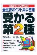 【中古】受かる第2種 最重要ポイント集中整理 /日本実業出版社(単行本)