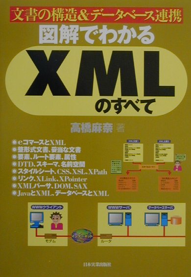 Rakuten - 【中古】図解でわかるXMLのすべて 文書の構造＆デ-タベ-ス連携 /日本実業出版社/高橋麻奈（単行本）