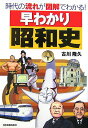 【中古】早わかり昭和史 時代の流れが図解でわかる! /日本実業出版社/古川隆久(単行本(ソフトカバー))