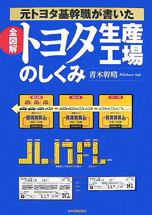 【中古】全図解トヨタ生産工場のしくみ 元トヨタ基幹職が書いた /日本実業出版社/青木幹晴（単行本）