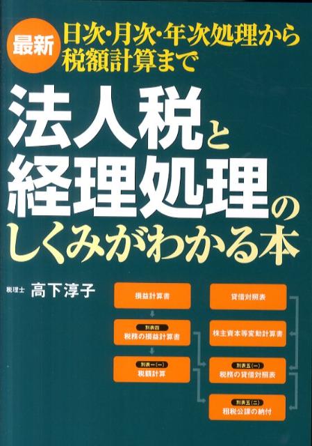 【中古】最新法人税と経理処理のしくみがわかる本 日次・月次・年次処理から税額計算まで /日本実業出版社/高下淳子（単行本（ソフトカバー））