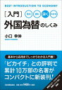 【中古】入門外国為替のしくみ 見る・読む・深く・わかる /日本実業出版社/小口幸伸(単行本)