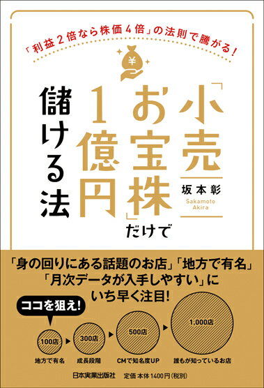 【中古】「小売お宝株」だけで1億円儲ける法 「利益2倍なら株価4倍」の法則で騰がる! /日本実業出版社/坂本彰(単行本)