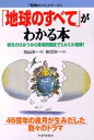 【中古】「地球のすべて」がわかる本 誕生のひみつから環境問題までミルミル理解!/PHP研究所/向山洋一(単行本)