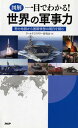【中古】図解一目でわかる!世界の軍事力 勢力地図から国際情勢の明日を読む /PHP研究所/ワ-ルドミリタリ-研究会(単行本(ソフトカバー))