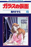 製品画像：15位