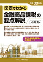 【中古】図表でわかる金融商品課税の要点解説 平成30年版/大蔵財務協会/小田満(単行本)