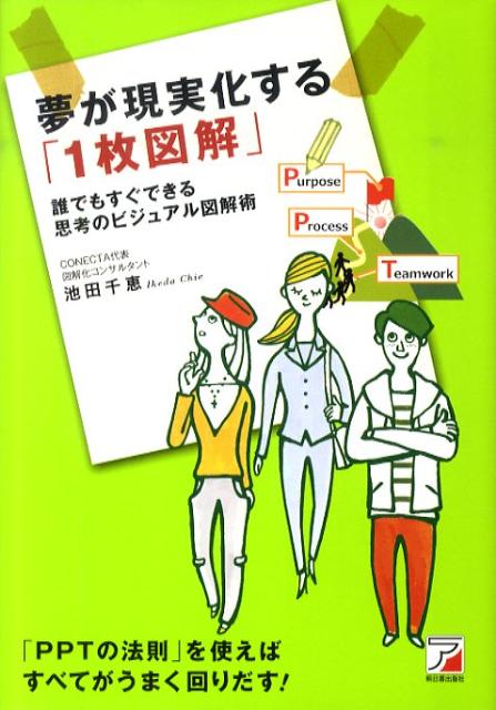 Other - 【中古】夢が現実化する「1枚図解」 誰でもすぐできる思考のビジュアル図解術 /明日香出版社/池田千恵（単行本（ソフトカバー））