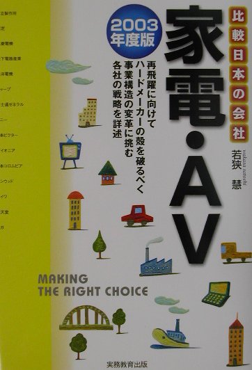 ◆◆◆書き込み、角折れがあります。カバーがありません。中古ですので多少の使用感がありますが、品質には十分に注意して販売しております。迅速・丁寧な発送を心がけております。【毎日発送】 商品状態 著者名 若狭慧 出版社名 実務教育出版 発売日 2001年11月20日 ISBN 9784788919051