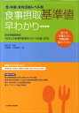 【中古】食事摂取基準値早わかり 性・年齢・身体活動レベル別 /女子栄養大学出版部/川端輝江(単行本)