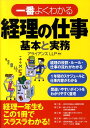 【中古】一番よくわかる経理の仕事基本と実務 /西東社/アライアンスLLP(単行本(ソフトカバー))