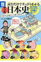 【中古】マンガ読むだけですっきりわかる日本史 源平合戦から関ケ原まで /宝島社/後藤武士(大型本)