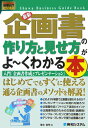 【中古】最新企画書の作り方と見せ方がよ〜くわかる本 入門「企画書作成とプレゼンテ-ション」/秀和システム/藤木俊明(単行本)