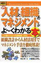 【中古】最新人材と組織のマネジメントがよ~くわかる本 日本版SOX法の内部統制に対応! /秀和システム/杉山浩一(単行本)