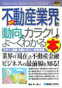 【中古】最新不動産業界の動向とカラクリがよ〜くわかる本 業界人、就職、転職に役立つ情報満載/秀和システム/磯村幸一郎(単行本)