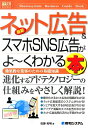 【中古】最新ネット広告&スマホSNS広告がよ〜くわかる本 効果的な集客のための基礎知識 /秀和システム/佐藤和明(単行本)
