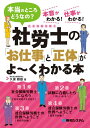 【中古】社労士の「お仕事」と「正体」がよ~くわかる本 本当のところどうなの? /秀和システム/久保輝雄(単行本)