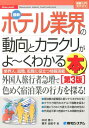 【中古】最新ホテル業界の動向とカラクリがよ〜くわかる本 業界人、就職、転職に役立つ情報満載 第3版/秀和システム/中村恵二(単行本)