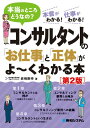 【中古】コンサルタントの「お仕事」と「正体」がよ〜くわかる本 本当のところどうなの? 第2版/秀和システム/岩崎剛幸(単行本)(3)