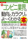 【中古】最新コンビニ業界の動向とカラクリがよ~くわかる本 業界人、就職、転職に役立つ情報満載 第4版/秀和システム/平木恭一(単行本)