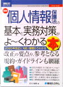 【中古】最新個人情報保護法の基本と実務対策がよ~くわかる本 /秀和システム/打川和男(単行本)