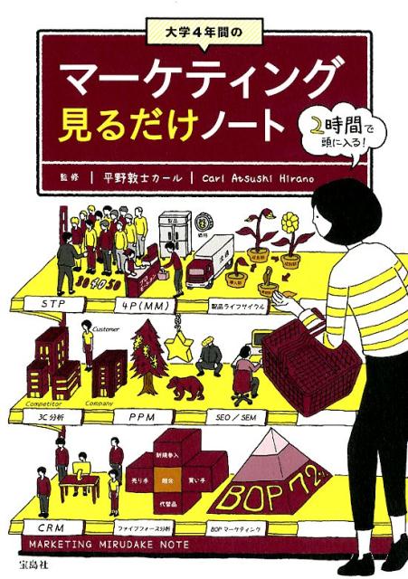【中古】大学4年間のマーケティング見るだけノート /宝島社/平野敦士カール（単行本）