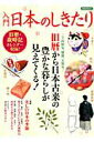 【中古】入門日本のしきたり /洋泉社(ムック)