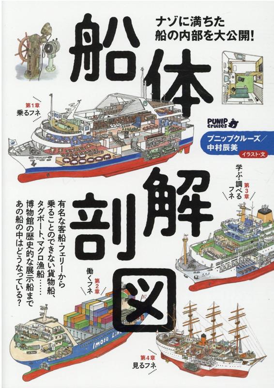 【中古】船体解剖図 /イカロス出版/プニップクルーズ（単行本（ソフトカバー））
