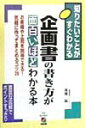 【中古】企画書の書き方が面白いほどわかる本 知りたいことがすぐわかる /中経出版/高橋誠(教育学)(単行本)