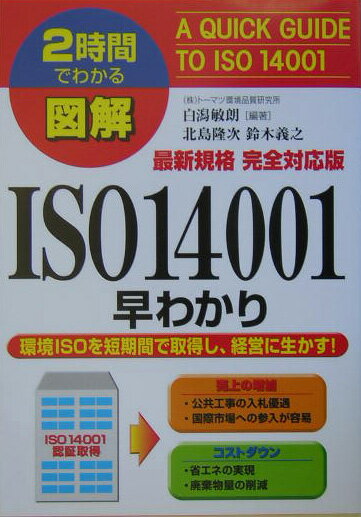 ◆◆◆非常にきれいな状態です。中古商品のため使用感等ある場合がございますが、品質には十分注意して発送いたします。 【毎日発送】 商品状態 著者名 白潟敏朗 出版社名 中経出版 発売日 2005年01月 ISBN 9784806121404