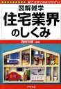 【中古】住宅業界のしくみ 図解雑学 絵と文章でわかりやすい! /ナツメ社/西村利孝(単行本(ソフトカバー))
