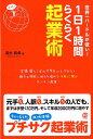 【中古】世界一ハードルが低い!1日1時間らくらく起業術 /ぱる出版/清水和希(単行本)