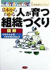 【中古】基本からわかる人が育つ組織づくり 図解中堅中小企業-人材育成の決め手 /ビジネス社/日本総研ビジコン（単行本）