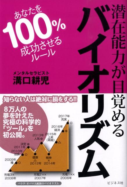 【中古】潜在能力が目覚めるバイオリズム あなたを100％成功させるル-ル /ビジネス社/溝口耕児（単行本..
