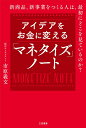 【中古】アイデアをお金に変える「マネタイズ」ノート 新商品、新事業をつくる人は、最初にどこを見ているの/三笠書房/市原義文(単行本)