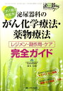 【中古】泌尿器科のがん化学療法・薬物療法 レジメン・副作用・ケア完全ガイド/メディカ出版/篠原信雄(単行本)