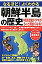 【中古】なるほど!よくわかる朝鮮半島の歴史 韓流歴史ドラマがもっと面白くなる! /洋泉社(ムック)