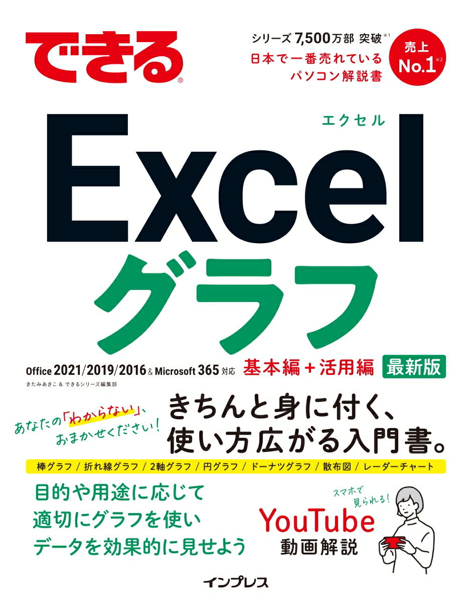 【中古】できるExcelグラフ Office2021／2019／2016＆Micr/インプレス/きたみあきこ（単行本（ソフトカバー））