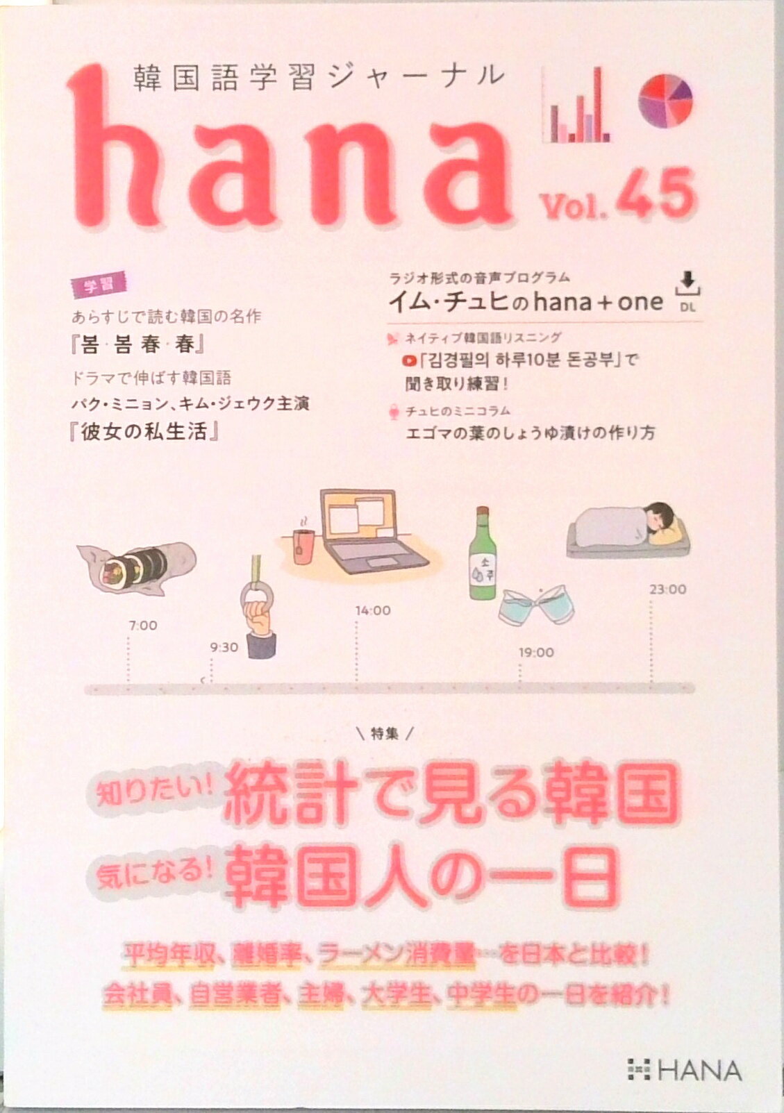 【中古】hana 韓国語学習ジャーナル Vol．　45 /HANA（単行本）
