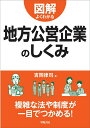 【中古】図解よくわかる地方公営企業のしくみ/学陽書房/吉岡律司(単行本)