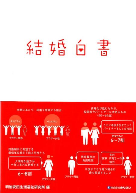 【中古】結婚白書 /きんざい/明治安田生活福祉研究所（単行本）