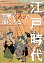 【中古】図解でスッと頭に入る江戸時代 /昭文社/大石学(単行本(ソフトカバー))