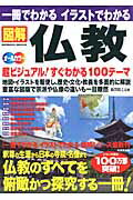 【中古】一冊でわかるイラストでわかる図解仏教 地図・イラストを駆使超ビジュアル100テ-マ /成美堂出版/広沢隆之(ムック)