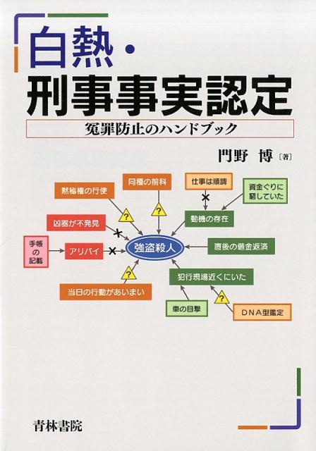 【中古】白熱・刑事事実認定 冤罪防止のハンドブック /青林書院/門野博（単行本）